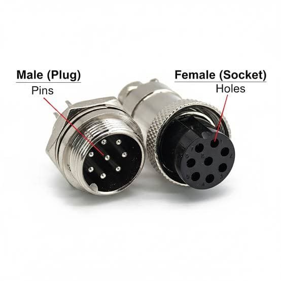 Aircraft Electrical Connector